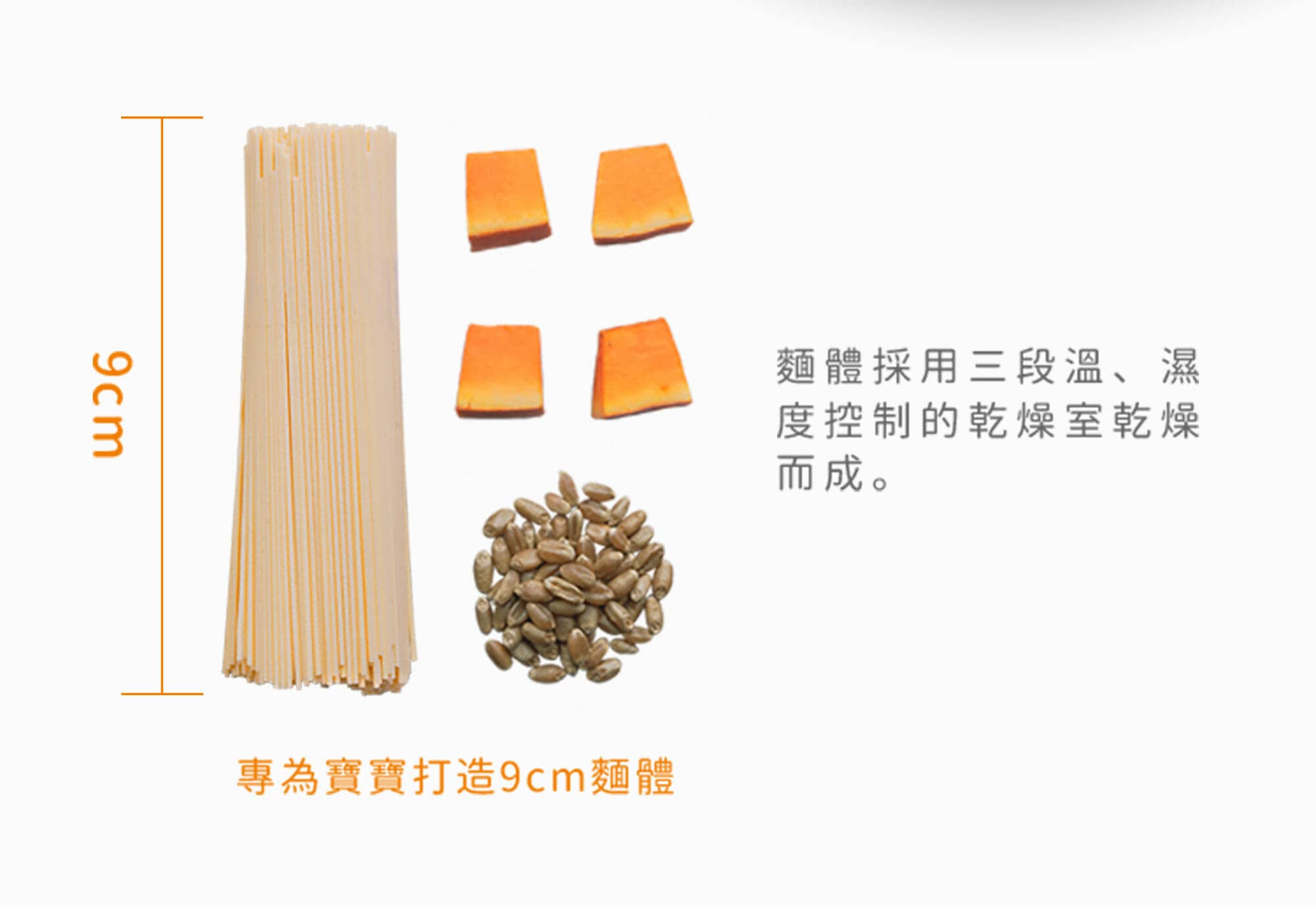 9公分特製麵體，採用三段溫濕度控制的乾燥室乾燥而成。